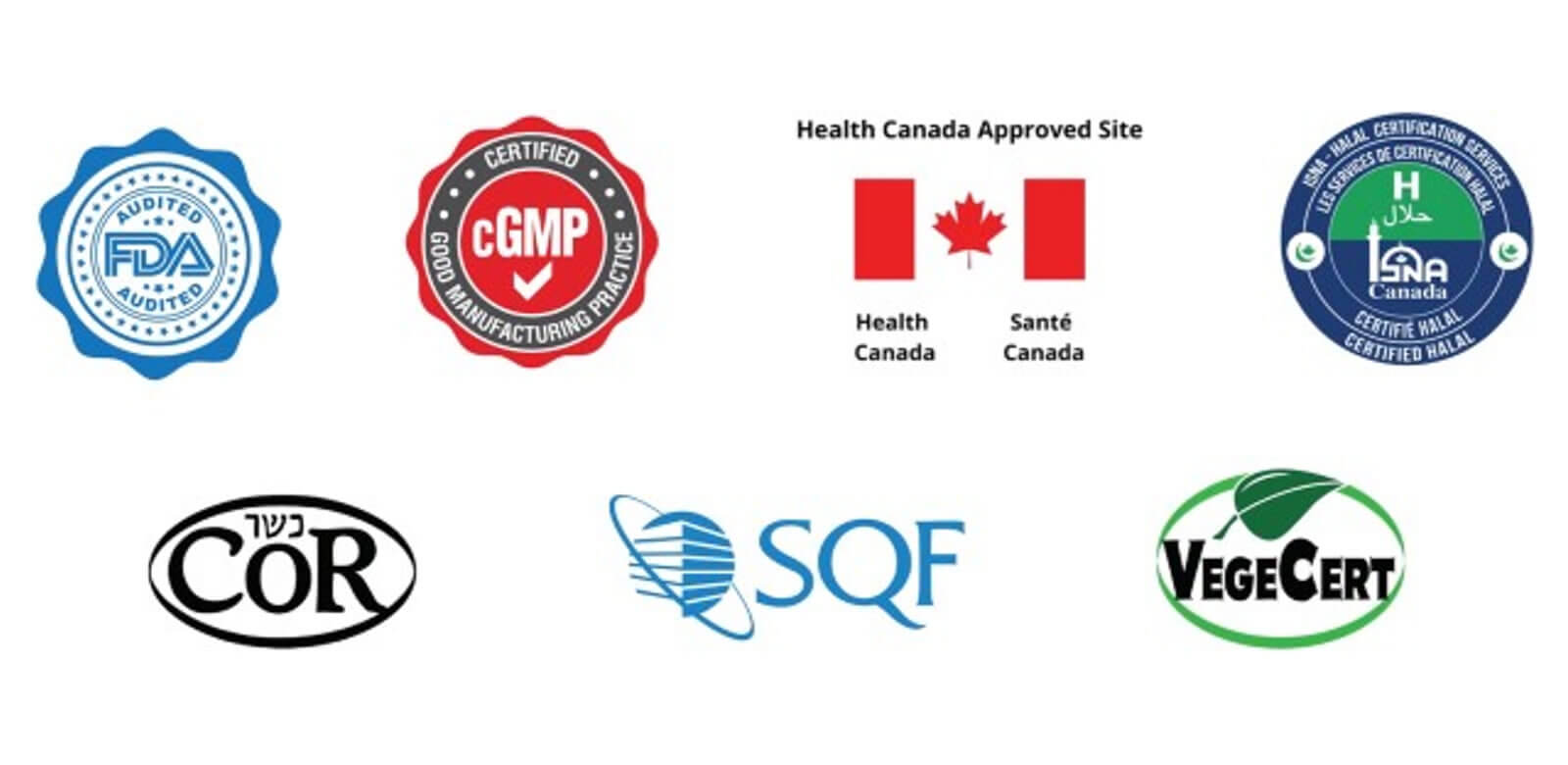 Nutralab_Certs Company Certifications